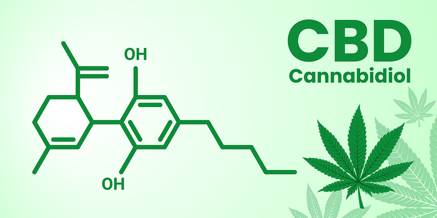 CBD molecule on a green background