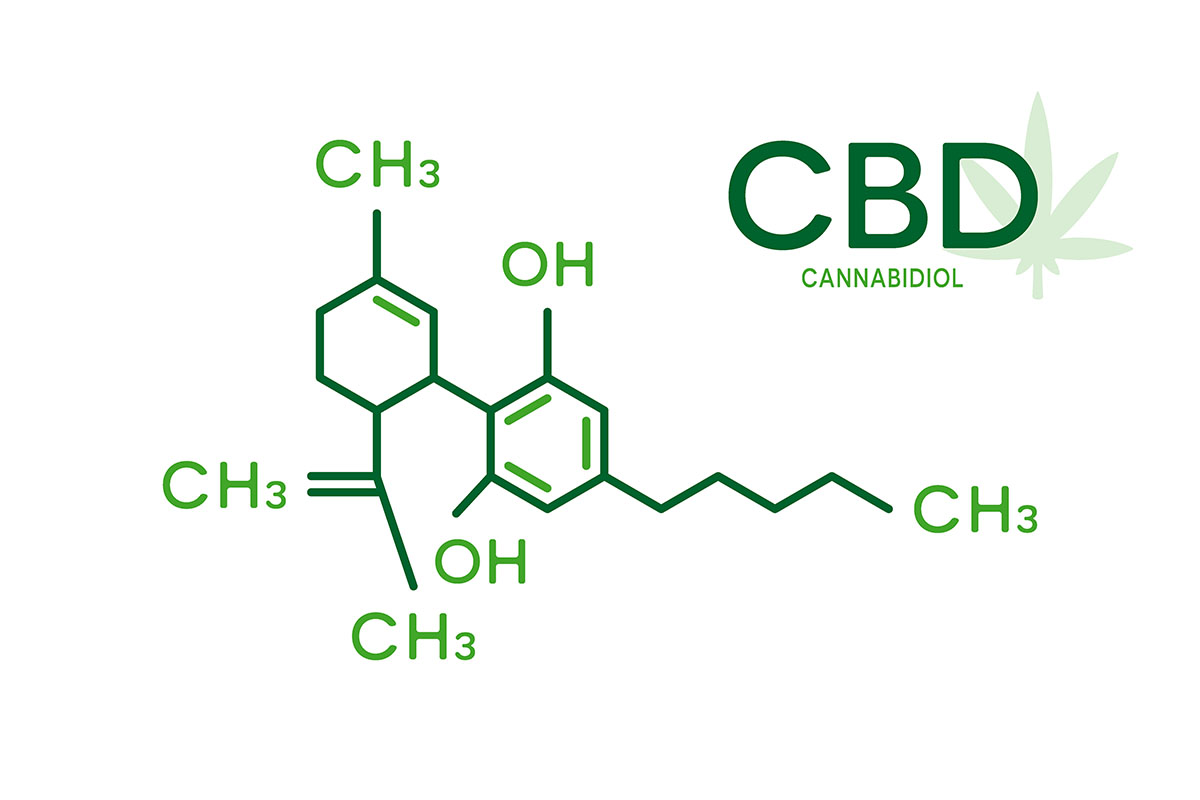 CBD molecule on a white background