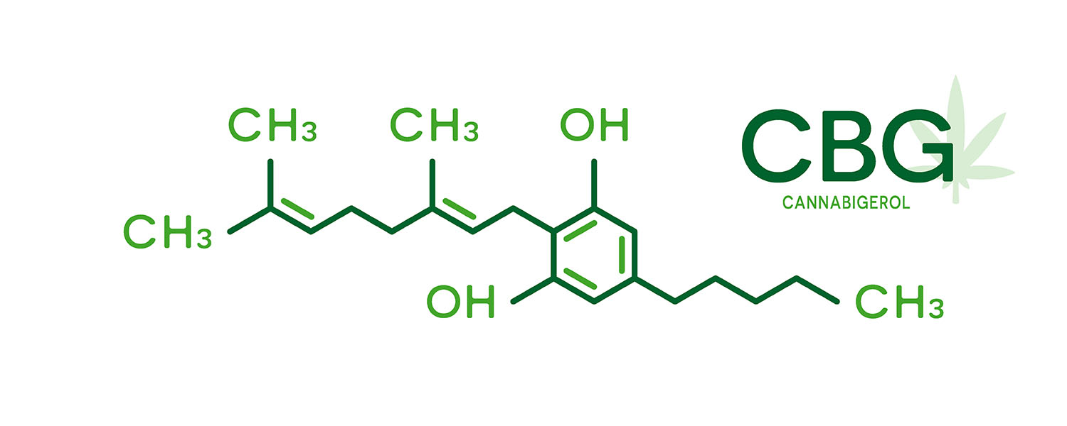 CBG molecule on a white background